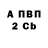 АМФЕТАМИН Розовый Vionka Fi